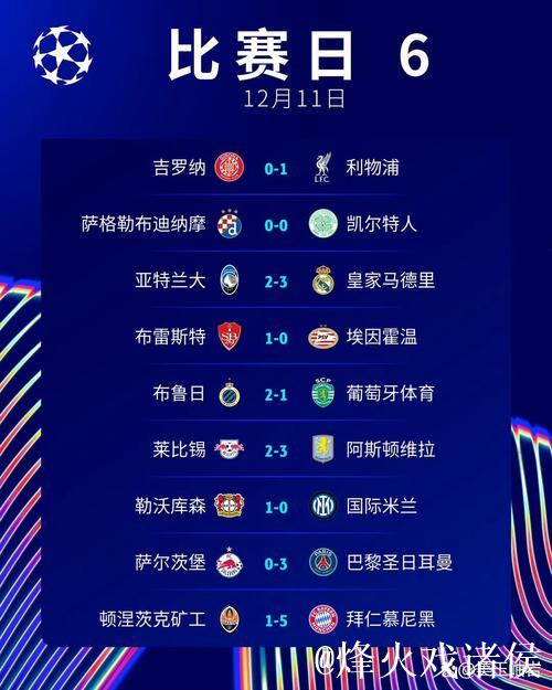 欧冠第6轮结束了9场比赛，最新积分榜如下！