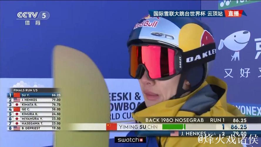 云顶世界杯大跳台:苏翊鸣赛季首冠,葛春宇摘银 云顶世界杯大跳台:苏翊鸣赛季首冠,葛春宇摘银