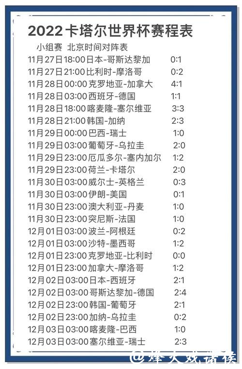 世界杯比分预测准确率如何提高 世界杯比分预测准确率如何提高