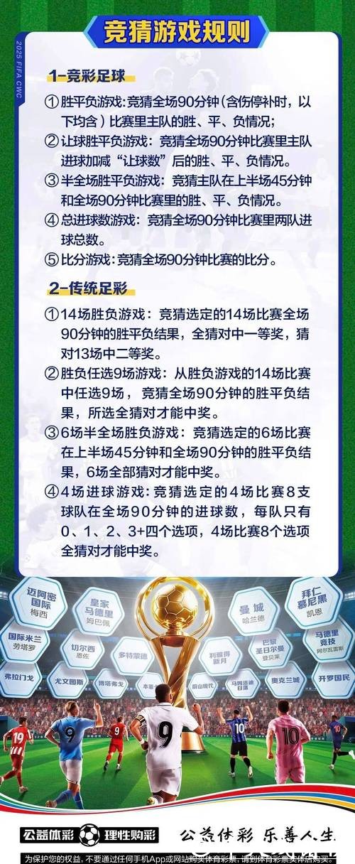 重视细节:增加世界杯外围投注成功率 重视细节:增加世界杯外围投注成功率