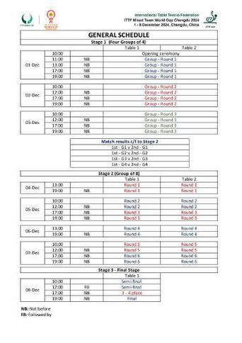 免费的世界杯直播平台有哪些？详解清单